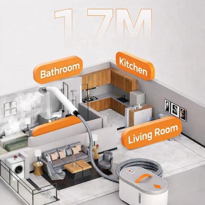 8-in-1 Multi-Surface Steam Cleaner